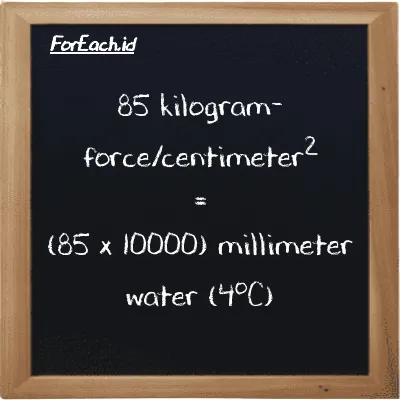 How to convert kilogram-force/centimeter<sup>2</sup> to millimeter water (4<sup>o</sup>C): 85 kilogram-force/centimeter<sup>2</sup> (kgf/cm<sup>2</sup>) is equivalent to 85 times 10000 millimeter water (4<sup>o</sup>C) (mmH2O)